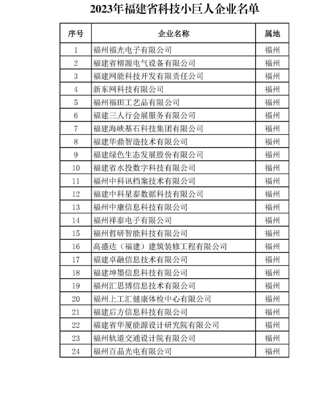 潔博利感應(yīng)水龍頭